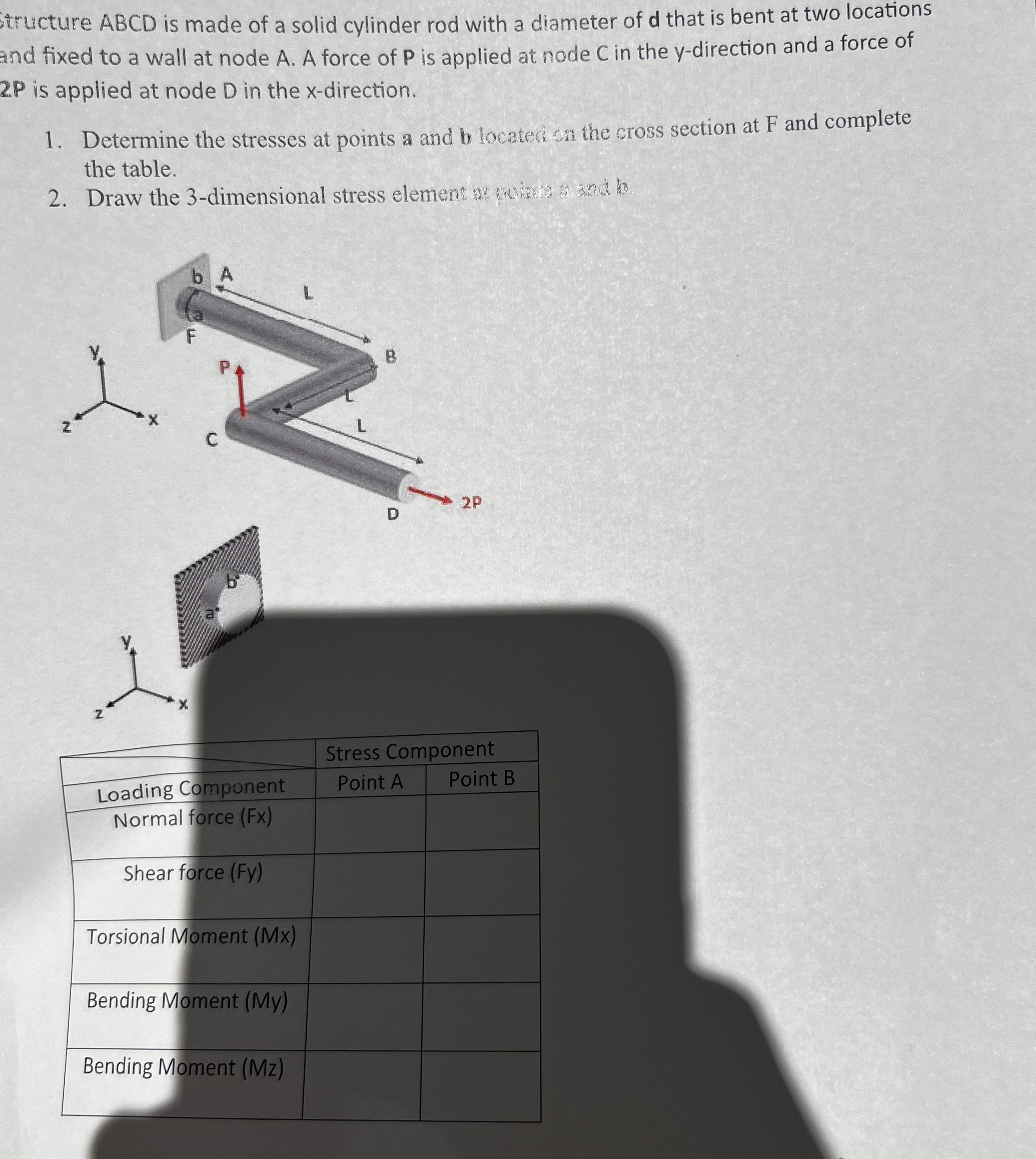 Solved Structure ABCD is made of a solid cylinder rod with a | Chegg.com