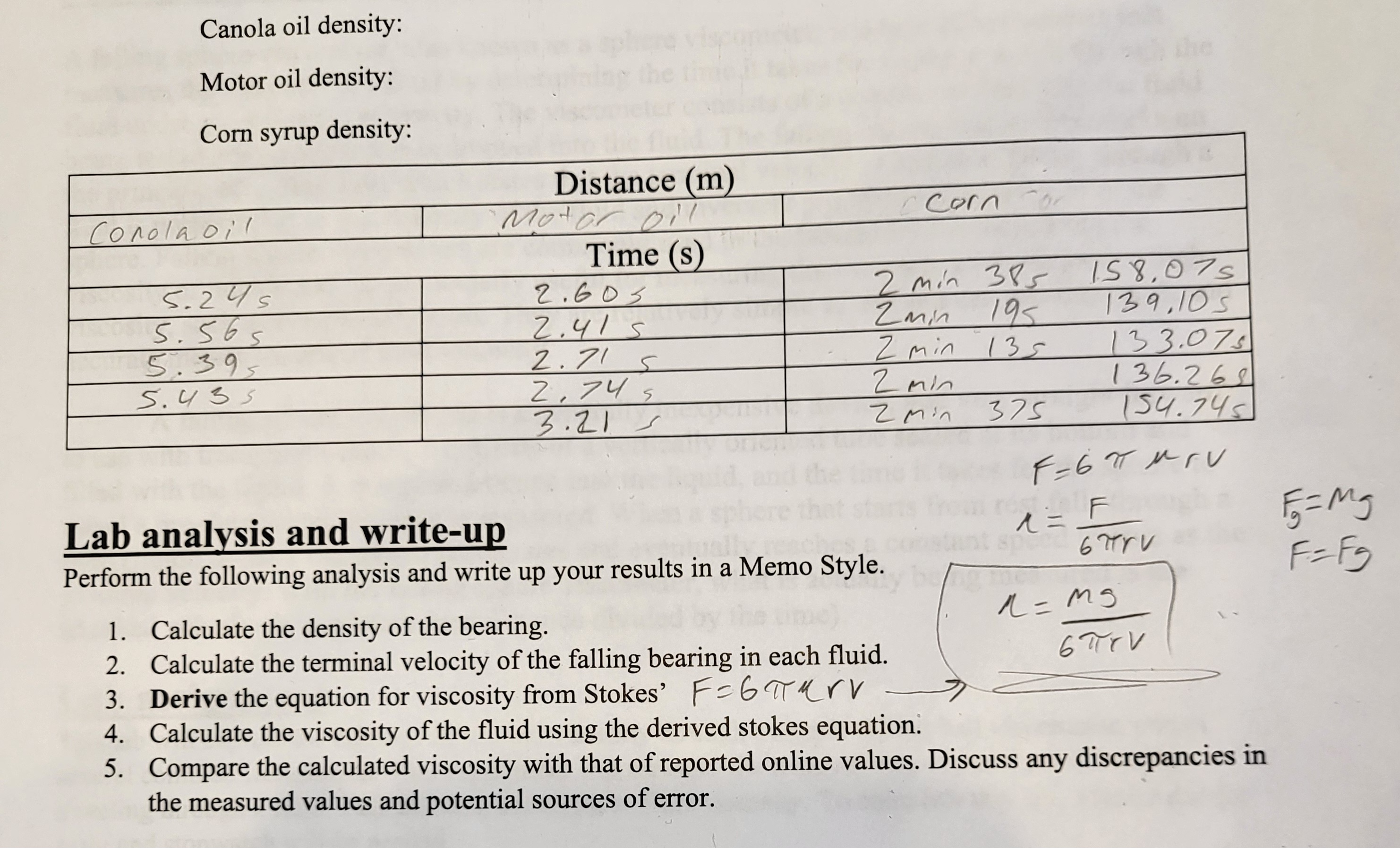 This lab is a falling sphere experiment.