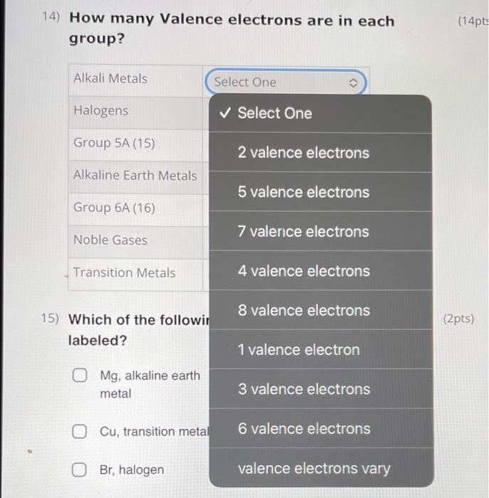 how many valence electrons do all the elements in group 14 have