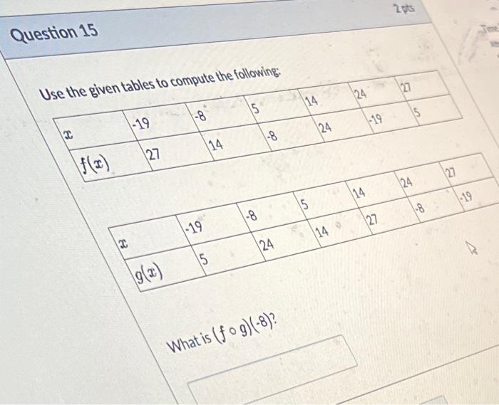 Solved Question 15 Use the given tables to compute the | Chegg.com