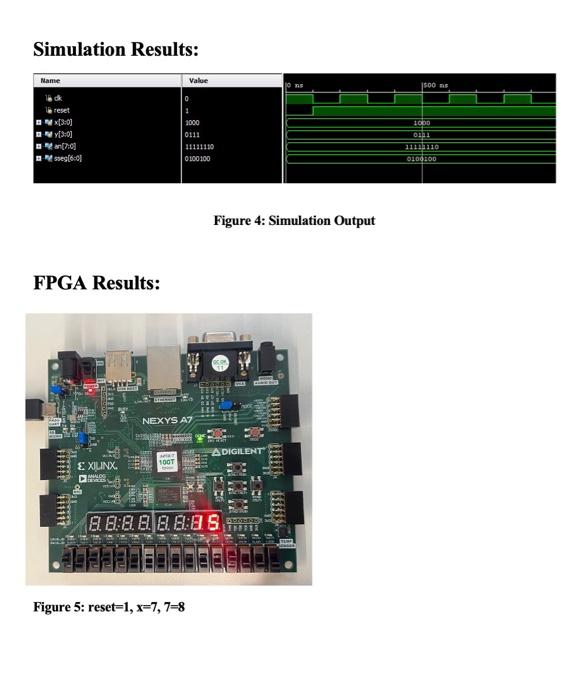 Solved Digital Logic Design Solve Task 3i Attached Task 2 As | Chegg.com