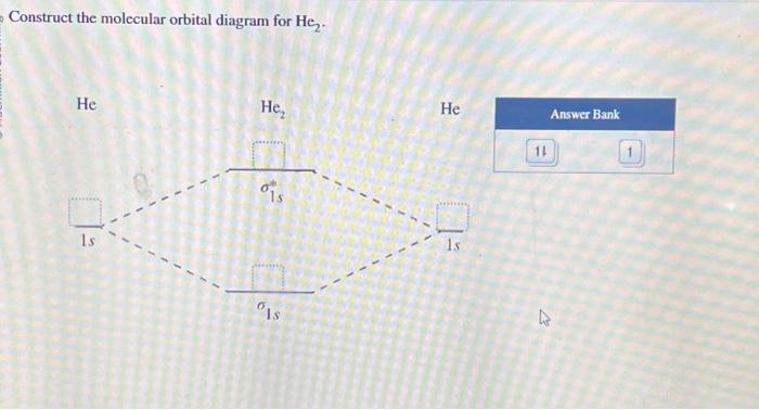 Solved Construct the molecular orbital diagram for He₂. He O | Chegg.com