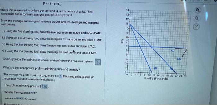 Solved Suppose A Monopolist Is Characterized As Follows: P= | Chegg.com