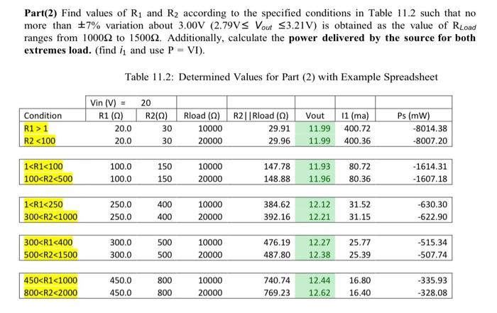 Solved Someone please help with this, given spreadsheet is | Chegg.com