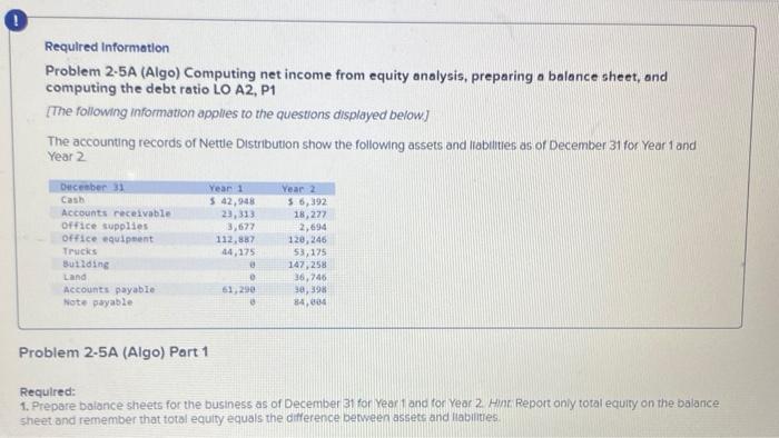 Solved Required Information Problem 2-5A (Algo) Computing | Chegg.com