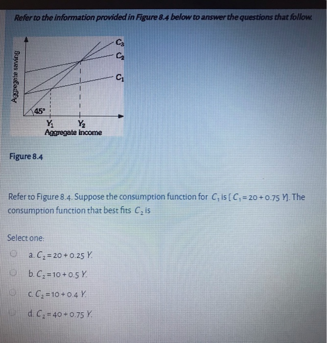 Solved Refer to the information provided in Figure 8.4 below | Chegg.com