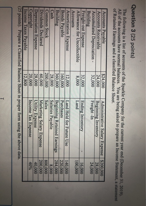 Solved Question 1 (25 points) The following is a list of | Chegg.com