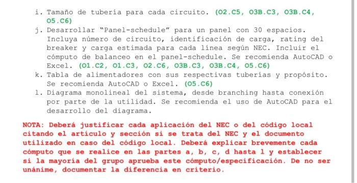 i. Tamaño de tubería para cada circuito. (02.C5, 03B.C3, О3B.C4, 05. C6) j. Desarrollar Panel-schedule para un panel con 30