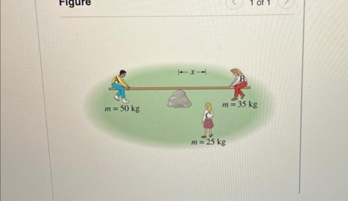 Solved Three children are trying to balance on a seesaw, | Chegg.com