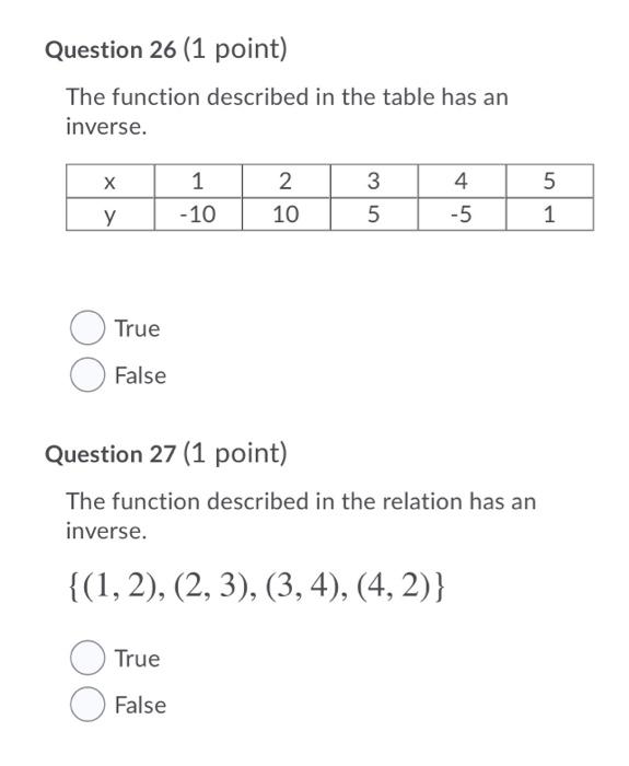 Solved Question 21 (6 points) Match the graph of the | Chegg.com