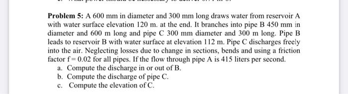 Solved Problem 5: A 600 mm in diameter and 300 mm long draws | Chegg.com