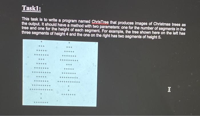 Solved kindly use java and make sure that pattern be like | Chegg.com