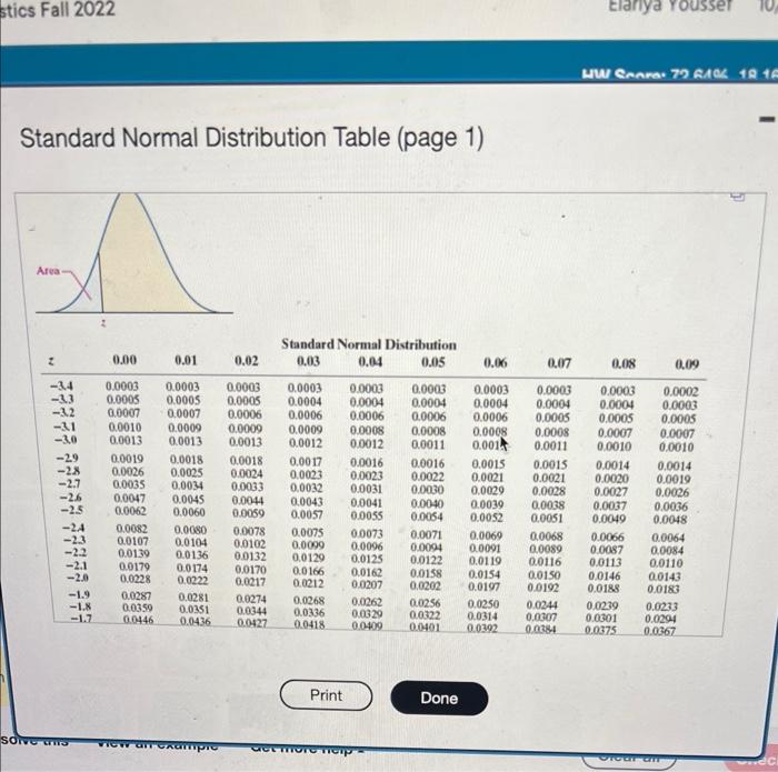 Solved Find the value of zα. α=0.302 Click here to view the | Chegg.com