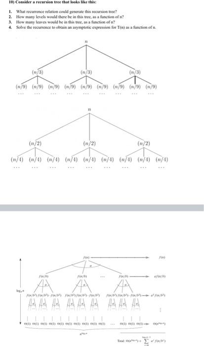 Solved 10) Consider a recursion tree that looks like this: | Chegg.com