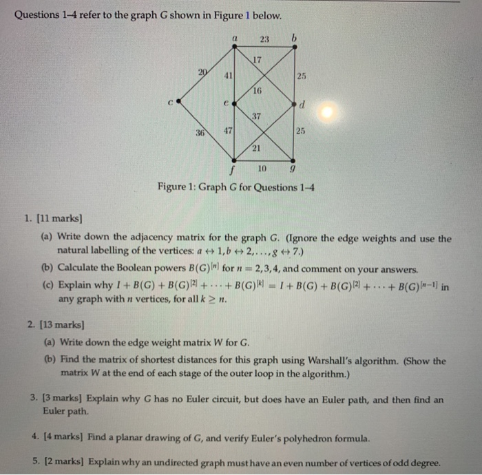 Solved Questions 1-4 refer to the graph G shown in Figure 1 | Chegg.com