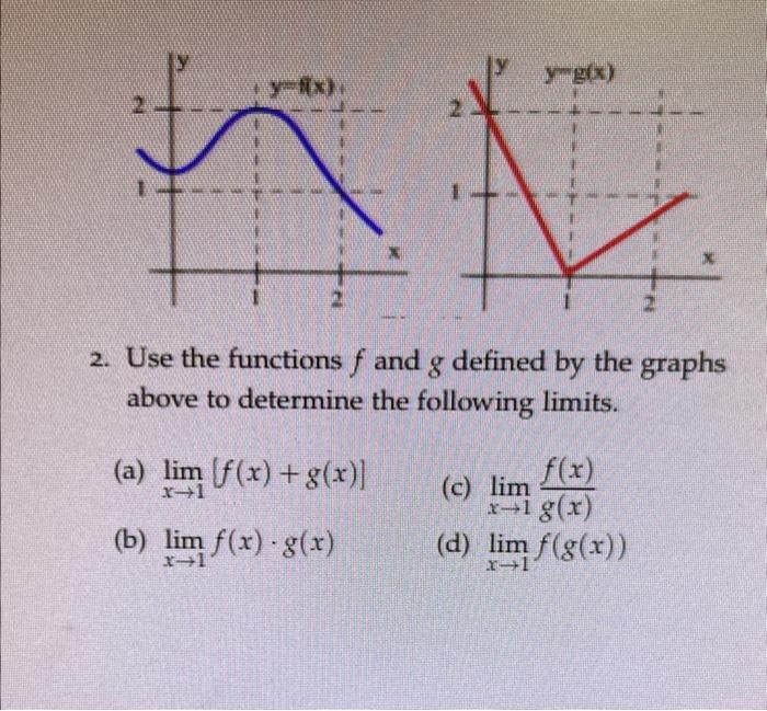 Solved 2. Use the functions f and g defined by the graphs | Chegg.com