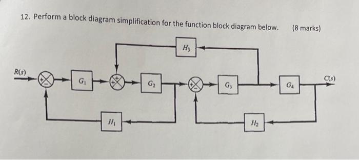 Solved 12. Perform a block diagram simplification for the | Chegg.com