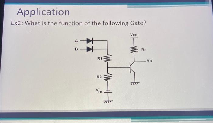 Solved Ex2: What is the function of the following Gate? | Chegg.com