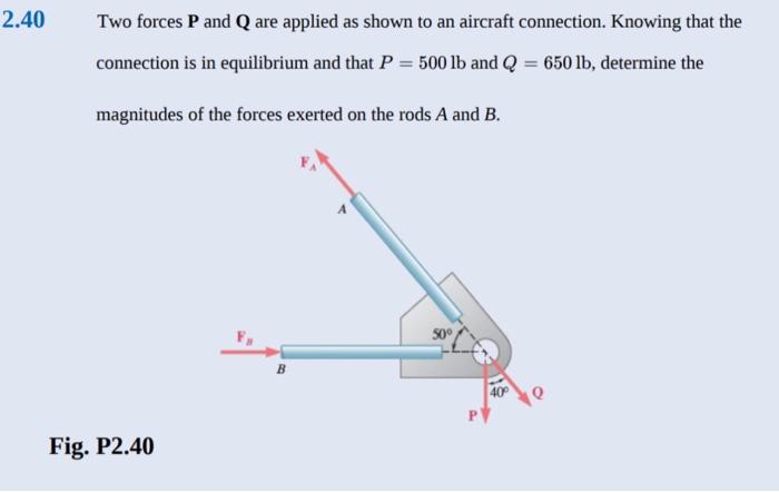 Solved Two Forces P And Q Are Applied As Shown To An | Chegg.com