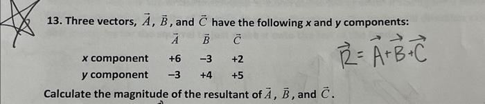 Solved Problems 13. Three Vectors, A, B, And C Have The | Chegg.com