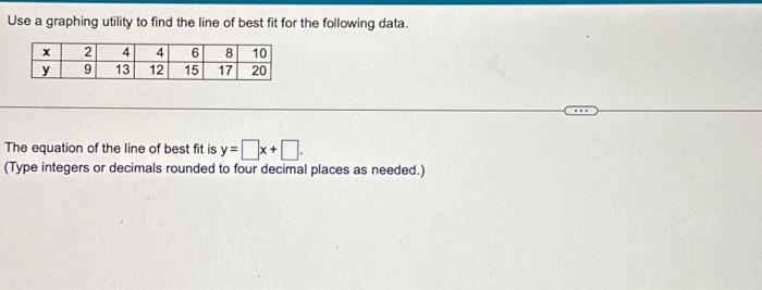 Solved Use a graphing utility to find the line of best fit | Chegg.com