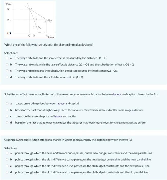 Solved Graphically, the income effect of a change in wages | Chegg.com