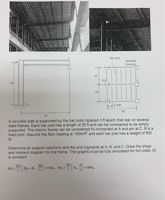 Solved Bar Joist Concrete Column 3 Typ A Concrete Slab I