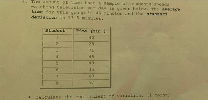 Solved The amount of time that a sample of students spends | Chegg.com