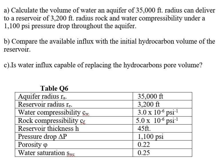 Solved a) Calculate the volume of water an aquifer of 35,000 | Chegg.com