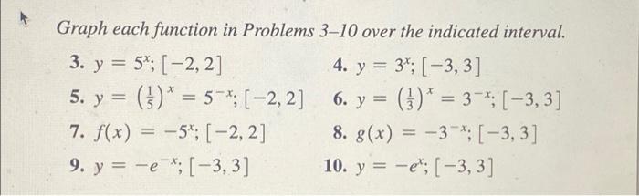 Graph each function in Problems 3-10 over the indicated interval. 3. y = 5; [-2, 2] 4. y 5. y = ()* = 5*; [-2, 2] 7. f(x) = -