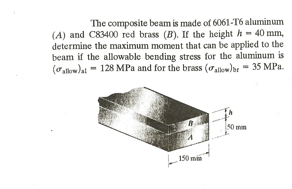 Homework 128 t6 06 picture