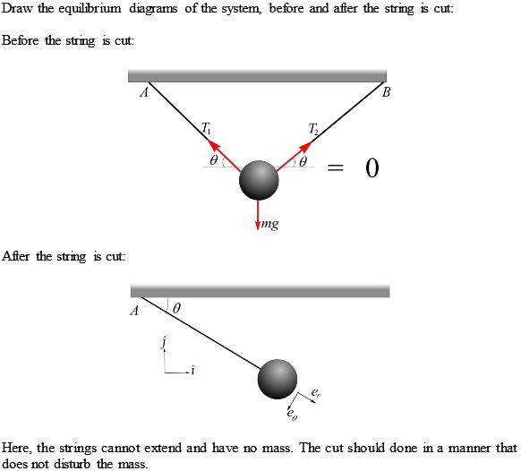 Solved: [Level 3] A single mass is suspended from two strings ...