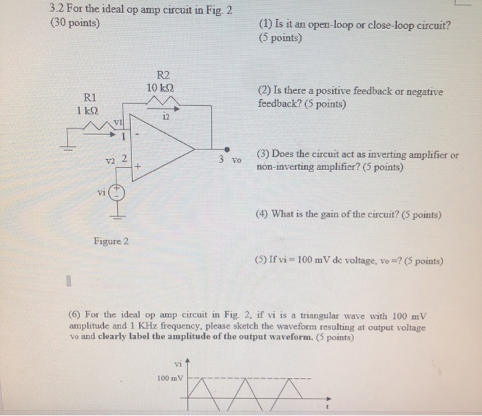 Solved 3.2 For the ideal op amp circuit in Fig. 2 (30 | Chegg.com