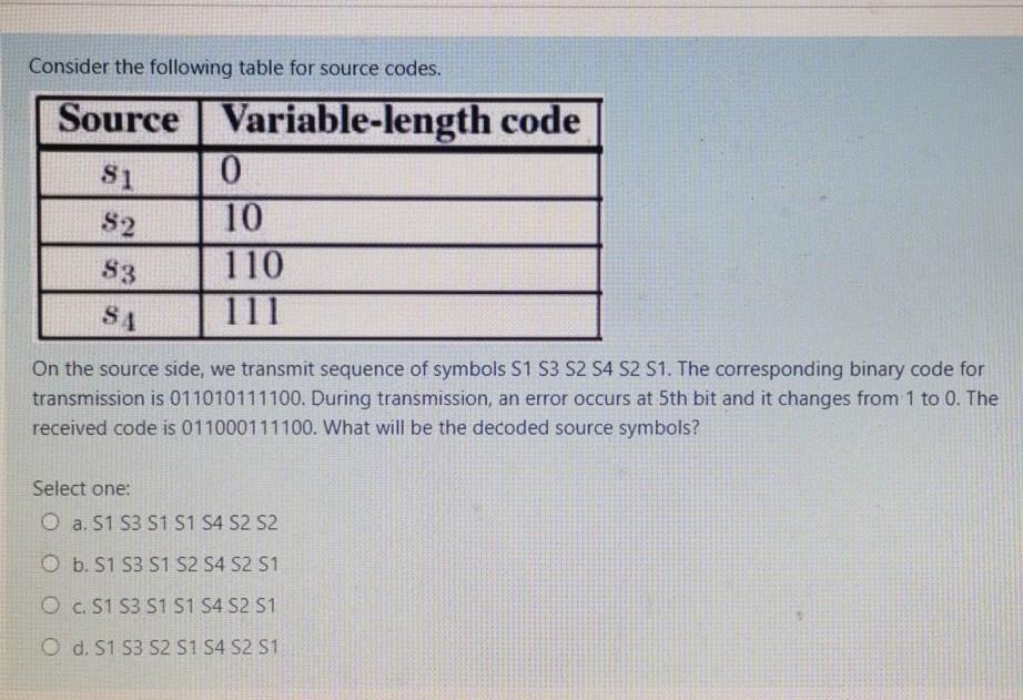Solved Consider the following table for source codes. Source | Chegg.com