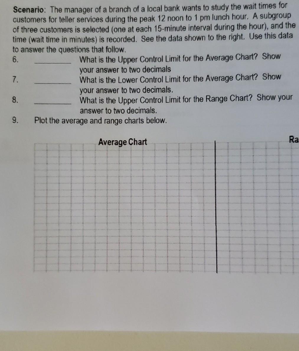 Solved please explain step by step in detail on how to solve | Chegg.com