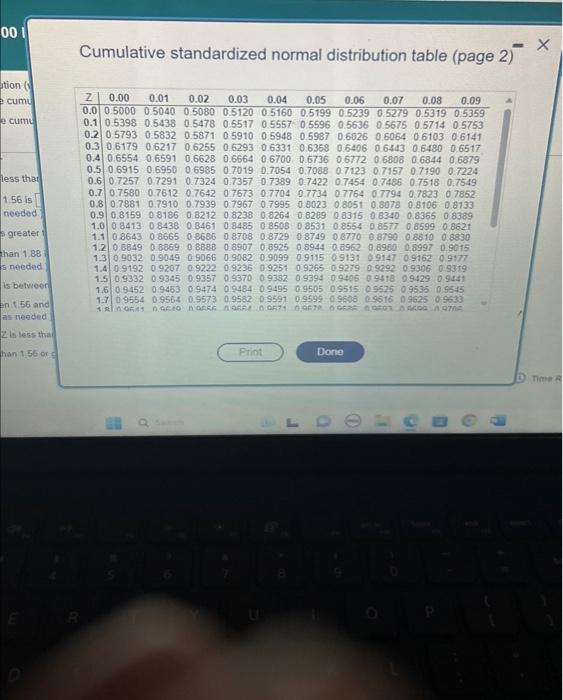 Solved cumulative standardized normal distribution table chegg