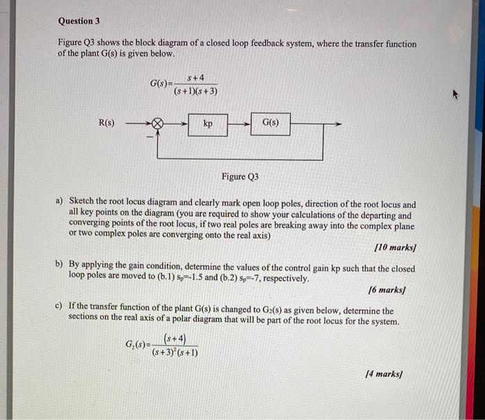 Solved Question 3 Figure Q3 shows the block diagram of a | Chegg.com