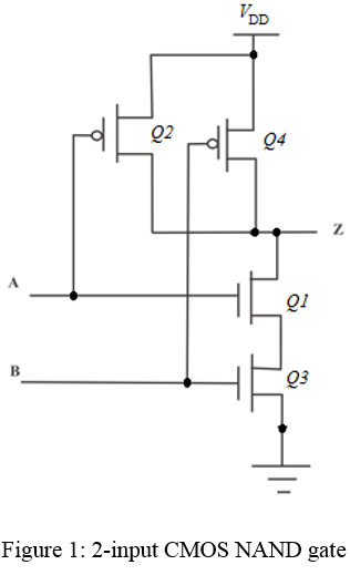 Solved: (Hobbyists only.) Draw an equivalent circuit for a CMOS ...