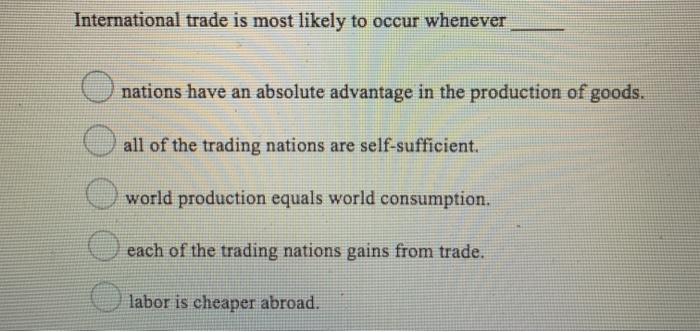 Solved An Effective Import Quota Lowers The Price Of Chegg Com
