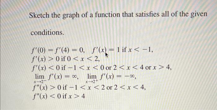 Solved Sketch the graph of a function that satisfies all of | Chegg.com