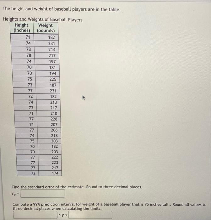 Solved The height and weight of baseball players are in the | Chegg.com