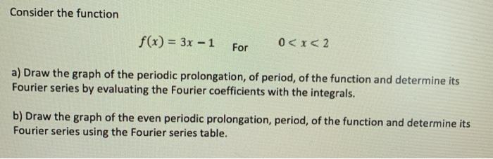 Solved Consider the function f(x) = 3x - 1 For 0 | Chegg.com
