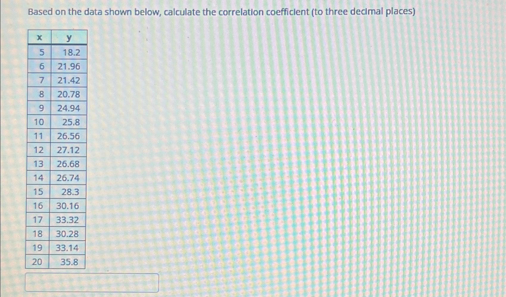 Solved Based on the data shown below, calculate the | Chegg.com