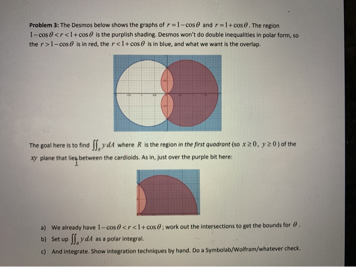 Solved Problem 3: The Desmos below shows the graphs of | Chegg.com
