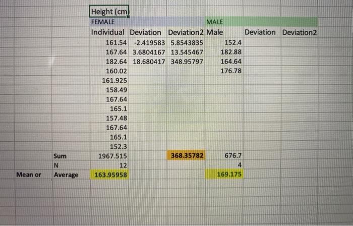 Solved Assignment Measure the height of all the students in | Chegg.com
