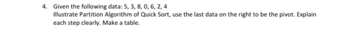 Solved 4. Given the following data: 5, 3, 8, 0, 6, 2, 4 | Chegg.com