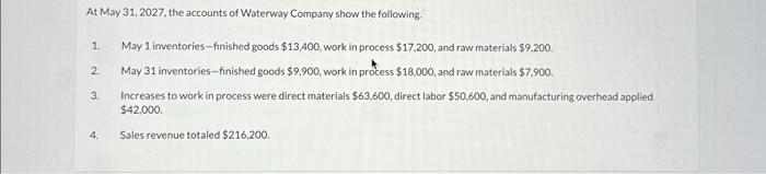 Solved At May 31, 2027, the accounts of Waterway Company | Chegg.com