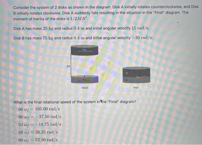 Solved Consider the system of 2 disks as shown in the | Chegg.com