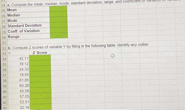 Solved Question 2 The sample data below represent two | Chegg.com