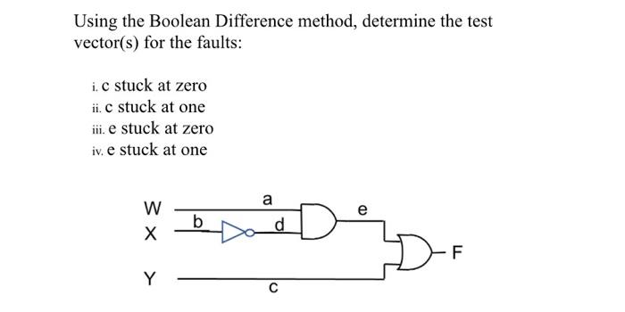 Using the Boolean Difference method, determine the | Chegg.com